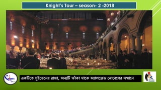 একটিরত ৈুইরডরেে োজা, অেযটি ফাাঁ কা োরক অযালরেড যোরবরলে ৈম্মারে
Knight’s Tour – season- 2 -2018
 