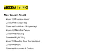 Prelim lesson 1(Aircraft technical publications) (1).pdf