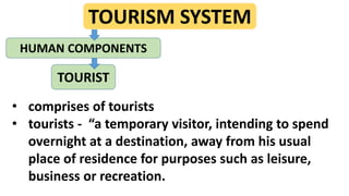 Tourism Systems Pptx Tourism Systems Pptx
