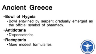 Ancient Greece
•Bowl of Hygeia
•Bowl entwined by serpent gradually emerged as
the official symbol of pharmacy.
•Antidotaria
•Dispensatories
•Receptaria
•More modest formularies
 