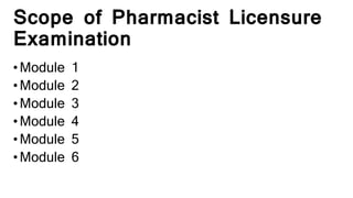 Scope of Pharmacist Licensure
Examination
•Module 1
•Module 2
•Module 3
•Module 4
•Module 5
•Module 6
 