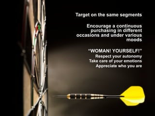 Target on the same segments
Encourage a continuous
purchasing in different
occasions and under various
moods
“WOMAN! YOURSELF!”
Respect your autonomy
Take care of your emotions
Appreciate who you are 

 