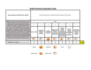 Bicycle and Pedestrian
2
 