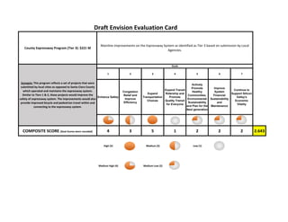 Central Expressway
at Thompson
(Tier 1 Exp Plan 2040)
Almaden Expressway at Branham Lane
Intersection Improvement
(Tier 1 Exp Plan 2040)
Lawrence Expressway
from Reed/Monroe to Arques
Grade Separation
(Tier 1 Exp Plan 2040)
Grade Separation at Central Expressway
& Moffett/Castro & Caltrain Tracks
(Tier 1 Exp Plan 2040)
Foothill Expressway widening
between El Monte and San Antonio
(Tier 1 Exp Plan 2040)
Montague Expressway widening between
Trade Zone and Main/Oakland
(Tier 1 Exp Plan 2040)
Lawrence Expressway
at Homestead Road
Interim Improvements
(Tier 1 Exp Plan 2040)
Capitol Expressway
Widening from I-680 to
Capitol Avenue
(Tier 1 Exp Plan 2040)
Montague Expressway
Widening Between Great
Mall to Trade Zone
(Tier 1 Exp Plan 2040)
Montague Expressway widening
between Main/Oakland
and McCarthy/O'Toole
(Tier 1 Exp Plan 2040)
Grade separate Caltrain tracks
from Rengstorff Ave at Central Expressway
(Tier 1 Exp Plan 2040)
Oregon-Page Mill/El
Camino Real
(Tier 1 Exp Plan 2040)
Lawrence Expressway at
Homestead Road Grade Separation
(Tier 1 Exp Plan 2040)
Almaden Expressway at Camden Ave
Intersection Improvements
(Tier 1 Exp Plan 2040)
Almaden Expressway at SR-85
Interim Improvements
(Tier 1 Exp Plan 2040)
San Tomas Expressway Widening
between Homestead and Stevens Creek
(Tier 1 Exp Plan 2040)
Oregon-Page Mill widening
between I-280 and Foothill Expressway
(Tier 1 Exp Plan 2040)
Oregon-Page Mill
Intersection Improvements
(Tier 1 Exp Plan 2040)
·|}þ732
!"#$680
!"#$880
!"#$280
·|}þ78
(/101
·|}þ58
·|}þ58
·|}þ71
(/101
(/101
SUNNYVALE
MOUNTAIN
VIEW
LOS ALTOS
PALO
ALTO
LOS ALTOS
HILLS
SANTA CLARA
SAN JOSE
MILPITAS
CAMPBELL
MONTE
SERENO
LOS GATOS
SARATOGA
CUPERTINO
Expressway Tier 1 Projects
Legend
Tier 1 Projects
©0 2.5 51.25
Miles
Santa Teresa-Hale
Corridor Extension
(Tier 1 Exp Plan 2040)
MORGAN HILL
GILROY
(/101
·|}þ251
·|}þ251
South County
9
 