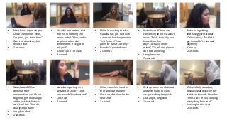 • Natasha is responding to
Chloe’s response: “Yeah,
I’m good, just been busy”
• Over the shoulder, shot
reverse shot
• 2 seconds
• Natasha remembers that
there is something she
needs to tell Chloe, and is
surprised when she
remembers: “I’ve got to
tell you!”
• Chloe’s point of view
• 2 seconds
• Chloe is reacting to what
Natasha has just said with
a worried facial expression:
“Is it Tyrone? Your
parents? What’s wrong?”
• Natasha’s point of view
• 2 seconds
• Natasha and Chloe are
conversing about Natasha’s
news: “Well, basically, you
know the other
day?...Actually never
mind”, “Oh tell me, please
don’t be annoying”
• Long/two shot
• 7 seconds
• Natasha is getting
increasingly irritated at
Chloe’s pleas: “Just let it
go, I shouldn’t have said
anything”
• Close up
• 2 seconds
• Natasha and Chloe
continue their
conversation, and Chloe
begins to get more angry
at the fact that Natasha
won’t tell her: “No, it’s
clearly important!”
• Long/two shot
• 2 seconds
• Natasha is getting very
agitated at Chloe: “Look,
you wouldn’t understand”
• Close up
• 2 seconds
• Chloe slams her hand on
the table out of anger
• Close up, dissolves to the
next shot
• 1 second
• Chloe pushes her chair out
and gets ready to walk
away, reaching her peak
• Low angle, long shot
• 1 second
• Chloe is fully stood up,
displaying and voicing her
irritation towards Natasha:
“I’m so sick of you keeping
everything from me!”
• Low angle, mid shot
• 2 seconds
 