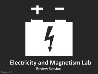 Electricity and Magnetism Lab
Review Session
 