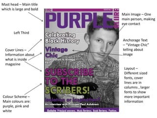 Mast head – Main title 
which is large and bold 
Left Third 
Cover Lines – 
Information about 
what is inside 
magazine 
Main Image – One 
main person, making 
eye contact 
Anchorage Text 
– “Vintage Chic” 
telling about 
image 
Colour Scheme – 
Main colours are: 
purple, pink and 
white 
Layout – 
Different sized 
fonts, cover 
lines are in 
columns , larger 
fonts to show 
more important 
information 
 