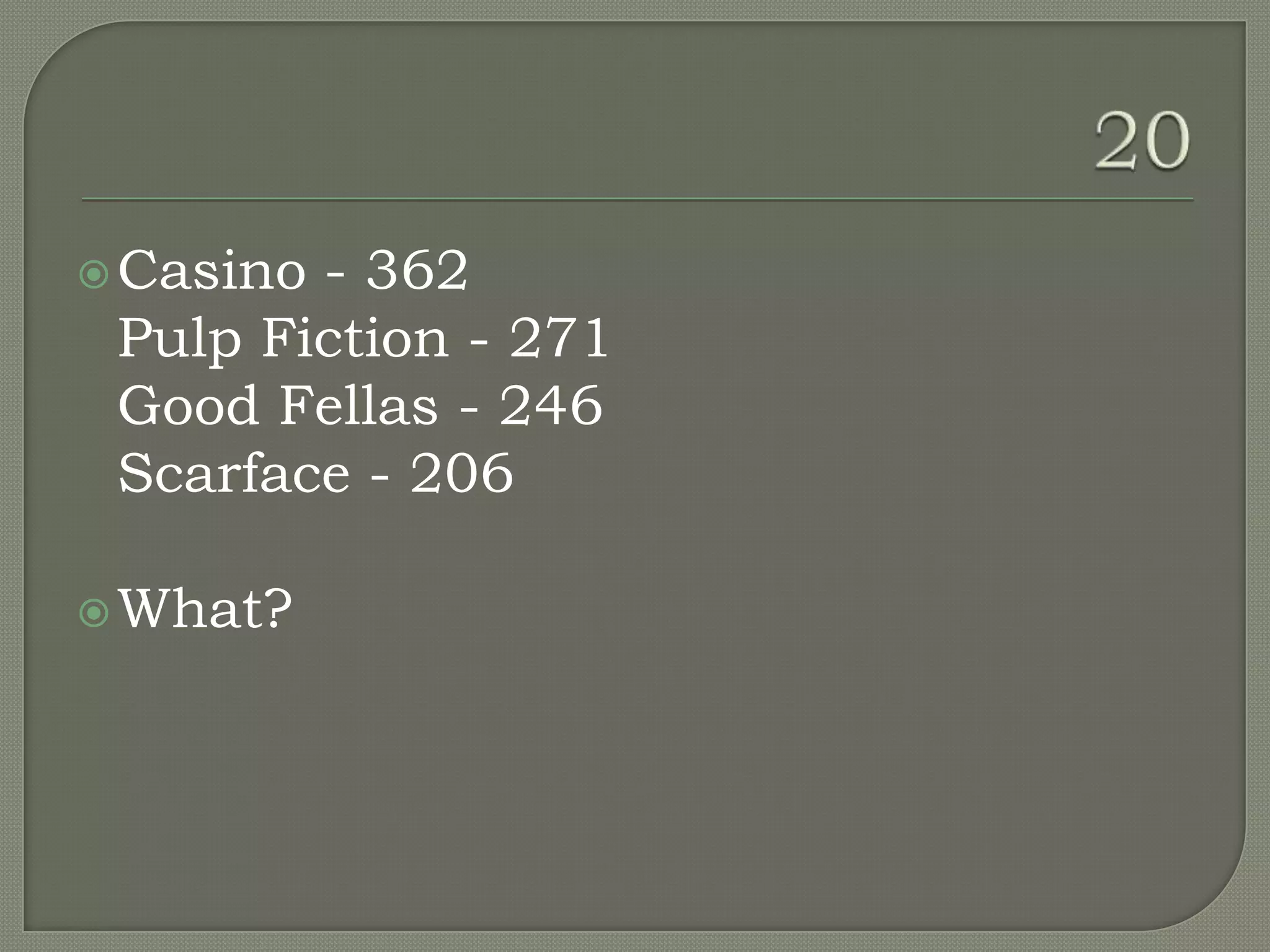  Casino- 362
 Pulp Fiction - 271
 Good Fellas - 246
 Scarface - 206

 What?
 