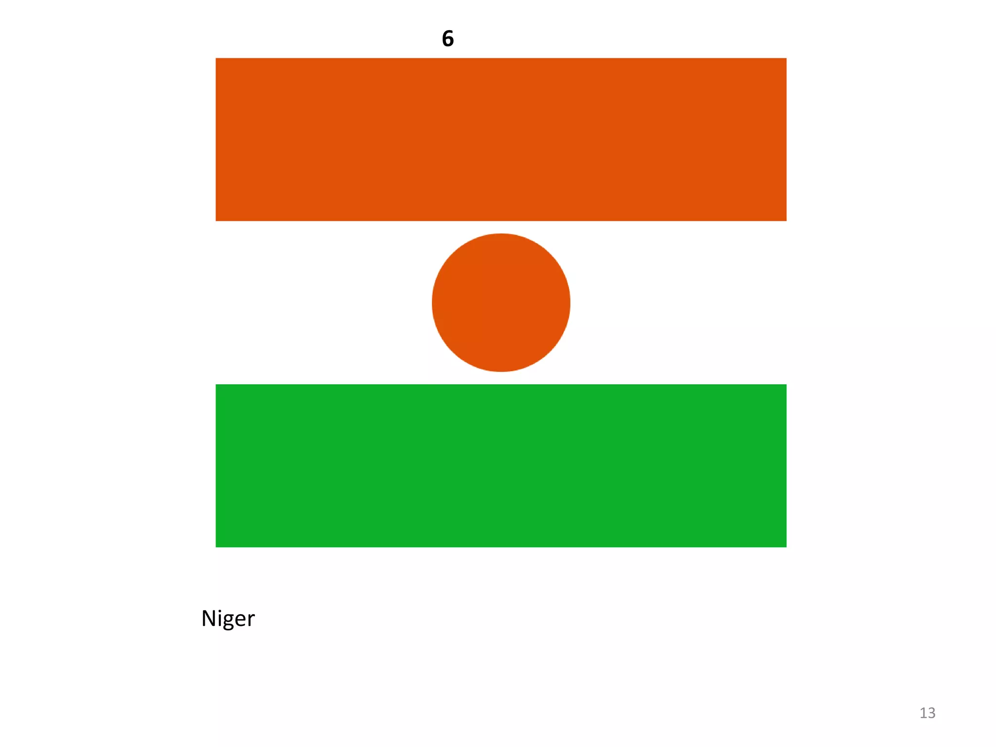 6




Niger


            13
 