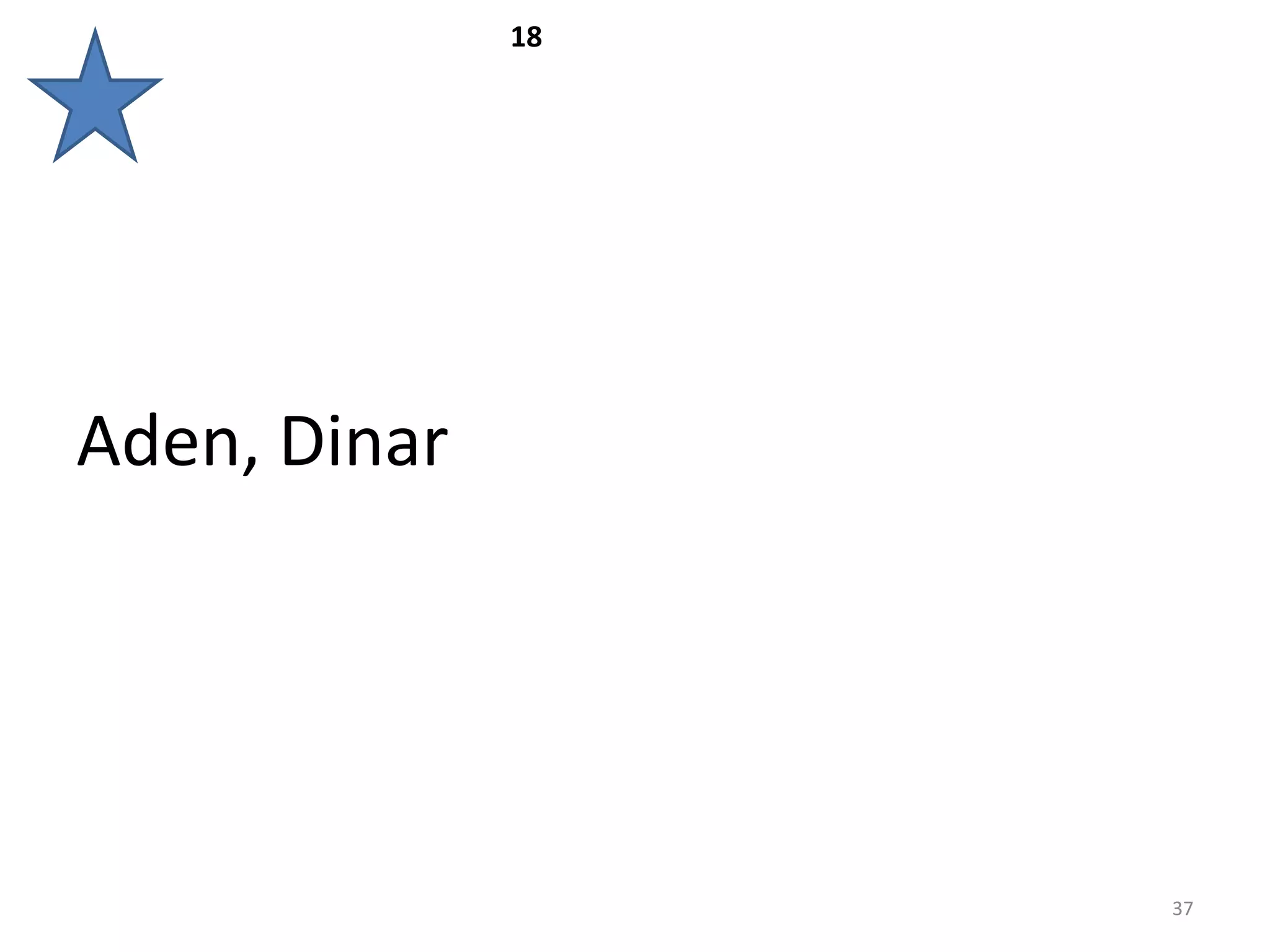 18




Aden, Dinar




                   37
 