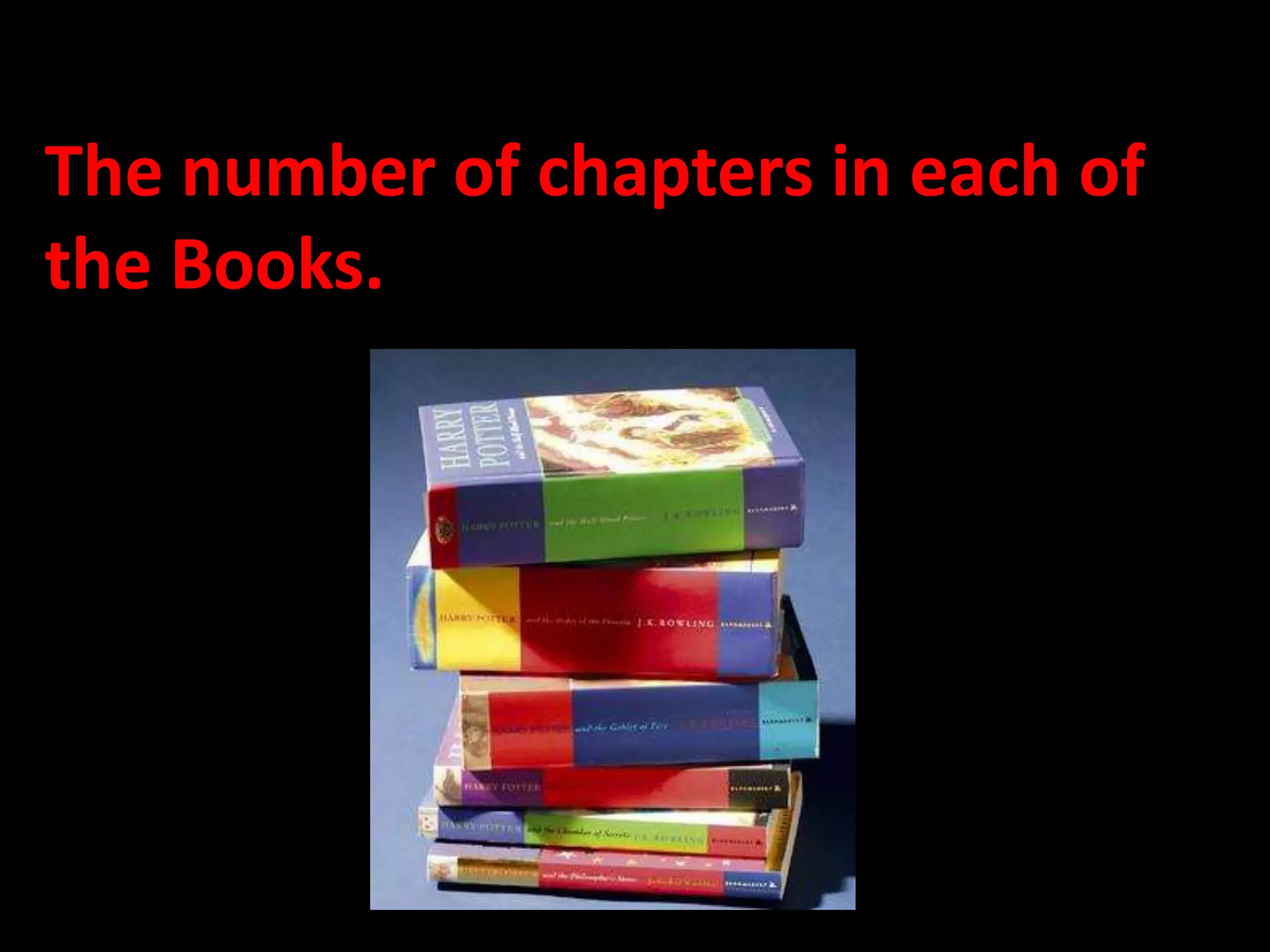 The number of chapters in each of
the Books.
 