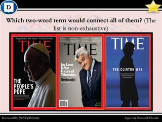 Which two-word term would connect all of them?Which two-word term would connect all of them? (The(The
list is non-exhaustive)list is non-exhaustive)
 