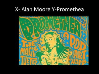X- Alan Moore Y-Promethea
 