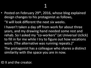 1
• Posted on February 29th, 2016, whose blog explained
design changes to his protagonist as follows,
“X will look different the next six weeks.
I haven’t taken a day off from work for about three
years, and my drawing hand needed some rest and
rehab. So I asked my “co-workers” (at Universal Uclick)
to fill in for me while I try to figure out how vacations
work. (The alternative was running repeats.)”
The protagonist has a colleague who shares a distinct
similarity with the space you are in now.
ID X and the creator.
 
