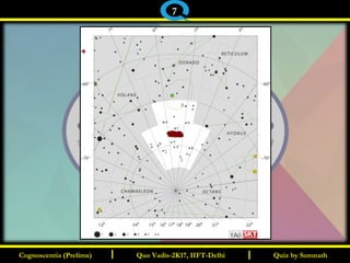 I I Quiz by SomnathQuiz by SomnathCognoscentia (Prelims)Cognoscentia (Prelims) Quo Vadis-2K17, IIFT-DelhiQuo Vadis-2K17, IIFT-Delhi
7
 