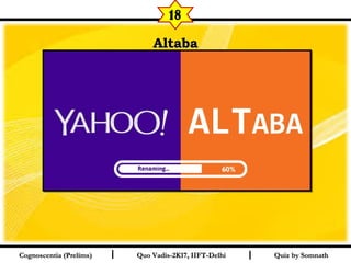 I I
AltabaAltaba
Quiz by SomnathQuiz by SomnathCognoscentia (Prelims)Cognoscentia (Prelims) Quo Vadis-2K17, IIFT-DelhiQuo Vadis-2K17, IIFT-Delhi
18
 