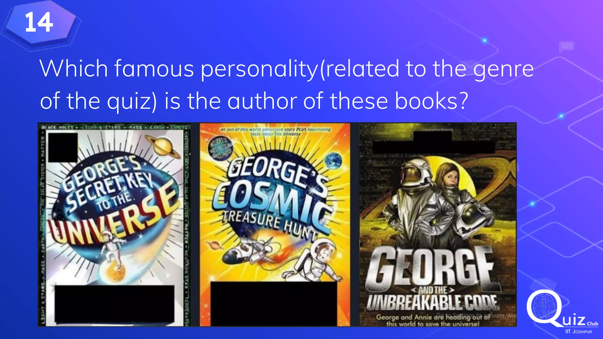 14
Which famous personality(related to the genre
of the quiz) is the author of these books?
 