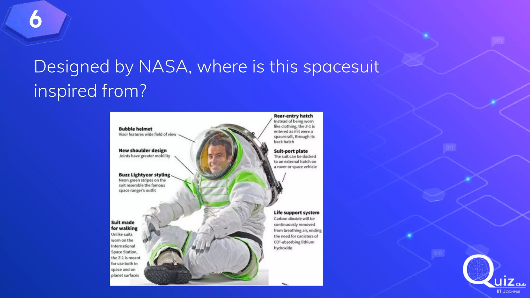 6
Designed by NASA, where is this spacesuit
inspired from?
 