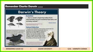 Remember Charles Darwin …….
WANDERING CLOUD 4.0 I ASSAM UNIVERSITY I Q.M. – SOMNATH CHANDA
 