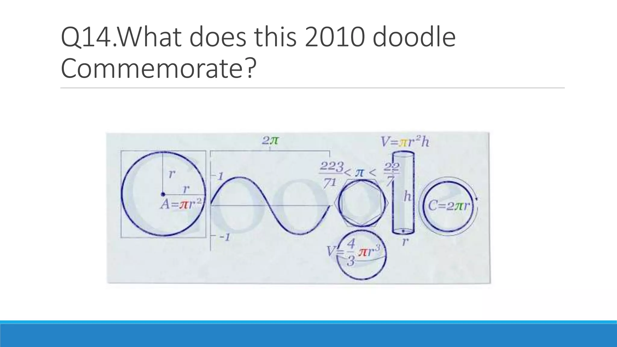 Q14.What does this 2010 doodle
Commemorate?
 
