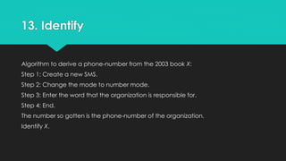 13. Identify 
Algorithm to derive a phone-number from the 2003 book X: 
Step 1: Create a new SMS. 
Step 2: Change the mode to number mode. 
Step 3: Enter the word that the organization is responsible for. 
Step 4: End. 
The number so gotten is the phone-number of the organization. 
Identify X. 
 