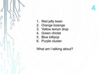 1. Red jelly bean
2. Orange lozenge
3. Yellow lemon drop
4. Green chiclet
5. Blue lollipop
6. Purple cluster
What am I talking about?
4
 