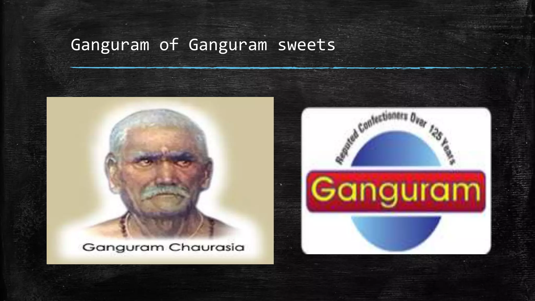 Ganguram of Ganguram sweets
 