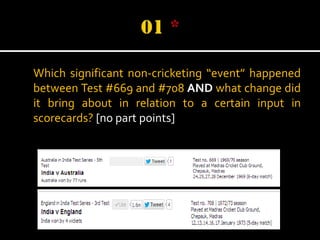 Which significant non-cricketing “event” happened
between Test #669 and #708 AND what change did
it bring about in relation to a certain input in
scorecards? [no part points]

 