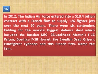 16
In 2012, The Indian Air Force entered into a $10.4 billion
contract with a French firm to supply 126 fighter jets
over the next 10 years. There were six contenders
bidding for the world's biggest defence deal which
included the Russian MiG- 35,Lockheed Martin's F-16
Falcon, Boeing's F-18 Hornet, the Swedish Saab Gripen,
Eurofighter Typhoon and this French firm. Name the
firm.
 