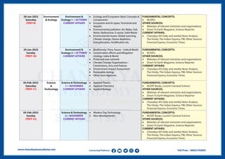 Toll-Free: 18002745005
www.chanakyaiasacademy.com Connecting Platforms
28-Jan-2023
Saturday
(TEST-9)
Environment
& Ecology
Environment &
Ecology 1 + OCTOBER
CURRENT AFFAIRS
• Ecology and Ecosystem: Basic Concepts &
Components
• Ecosystem and its types: Terrestrial and
Aquatic
• Environmental pollution: Air, Water, Soil,
Noise, Radioactive, E-waste, Solid Waste
• Environmental Issues: Global warming,
Climate change, Ozone depletion,
Eutrophication, Acidification etc.
FUNDAMENTAL CONCEPTS:
• NCERTs
OTHER SOURCES:
• Websites of relevant ministries and organisations.
• Down To Earth Magazine, Science Reporter
CURRENT AFFAIRS:
• Chanakya IAS Daily and weekly News Analysis,
The Hindu, The Indian Express, PIB, Other Sources:
Financial Express, Economic Times.
29-Jan-2023
Sunday
(TEST-10)
Environment &
Ecology 2 + OCTOBER
CURRENT AFFAIRS
• Biodiversity: Flora, Fauna – India & World
• Conservation efforts and Mitigation
strategy: India & World
• Protected area network
• Climate Change Organisations •
Conventions, Acts and Policies
• Environment Impact Assessment
• Renewable energy
• Other Govt Agencies
FUNDAMENTAL CONCEPTS:
• NCERTs
OTHER SOURCES:
• Websites of relevant ministries and organisations.
• Down To Earth Magazine, Science Reporter
CURRENT AFFAIRS:
• Chanakya IAS Daily and weekly News Analysis,
The Hindu, The Indian Express, PIB, Other Sources:
Financial Express, Economic Times.
04-Feb-2023
Saturday
(TEST-11)
Science
&
Technology
Science & Technology
1 + NOVEMBER
CURRENT AFFAIRS
• Applied Physics
• Applied Chemistry
• Applied Biology
FUNDAMENTAL CONCEPTS:
• NCERT Books, Lucent’s General Science
OTHER SOURCES:
• Websites of relevant ministries and organisations.
• Down To Earth Magazine, Science Reporter
CURRENT AFFAIRS:
• Chanakya IAS Daily and weekly News Analysis,
The Hindu, The Indian Express, PIB, Other Sources:
Financial Express, Economic Times.
05-Feb-2023
Sunday
(TEST-12)
Science & Technology
2 + NOVEMBER
CURRENT AFFAIRS
• Modern Day Technology
• New developments
FUNDAMENTAL CONCEPTS:
• NCERT Books, Lucent’s General Science
OTHER SOURCES:
• Websites of relevant ministries and organisations.
• Down To Earth Magazine, Science Reporter
CURRENT AFFAIRS:
• Chanakya IAS Daily and weekly News Analysis,
The Hindu, The Indian Express, PIB, Other Sources:
Financial Express, Economic Times.
 