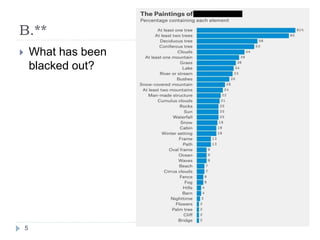 B.**
 What has been
blacked out?
5
 