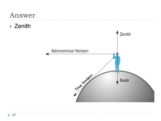 Answer
57
 Zenith
 