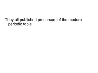 They all published precursors of the modern
 periodic table
 
