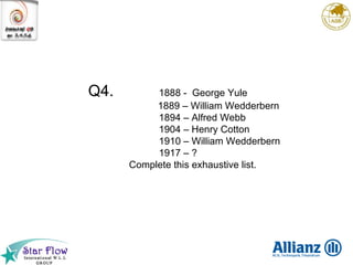 Q4. 1888 -  George Yule   1889 – William Wedderbern 1894 – Alfred Webb 1904 – Henry Cotton   1910 – William Wedderbern 1917 – ? Complete this exhaustive list. 