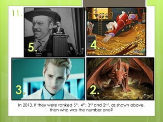 11.
In 2013, If they were ranked 5th, 4th, 3rd and 2nd, as shown above,
then who was the number one?
 