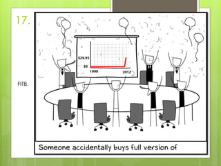 17.
FITB.
 