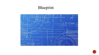 Blueprint
 