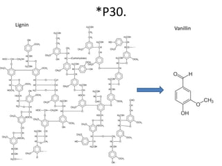 *P30.
Lignin
Vanillin
 
