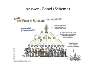 Answer - Ponzi (Scheme) 
 