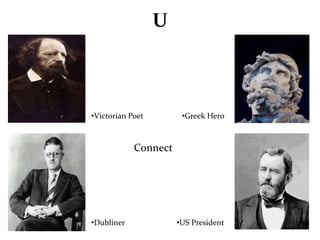 U 
•Victorian Poet 
Connect 
•Dubliner 
•Greek Hero 
•US President 
 