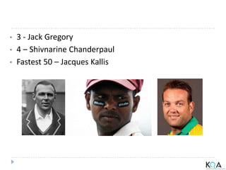 • 3 - Jack Gregory
• 4 – Shivnarine Chanderpaul
• Fastest 50 – Jacques Kallis
 
