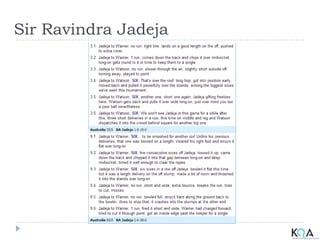 Sir Ravindra Jadeja
 