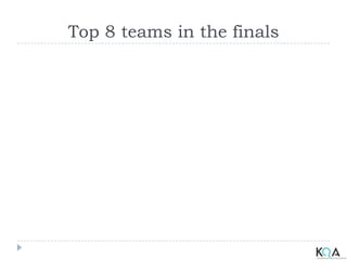 Top 8 teams in the finals
 