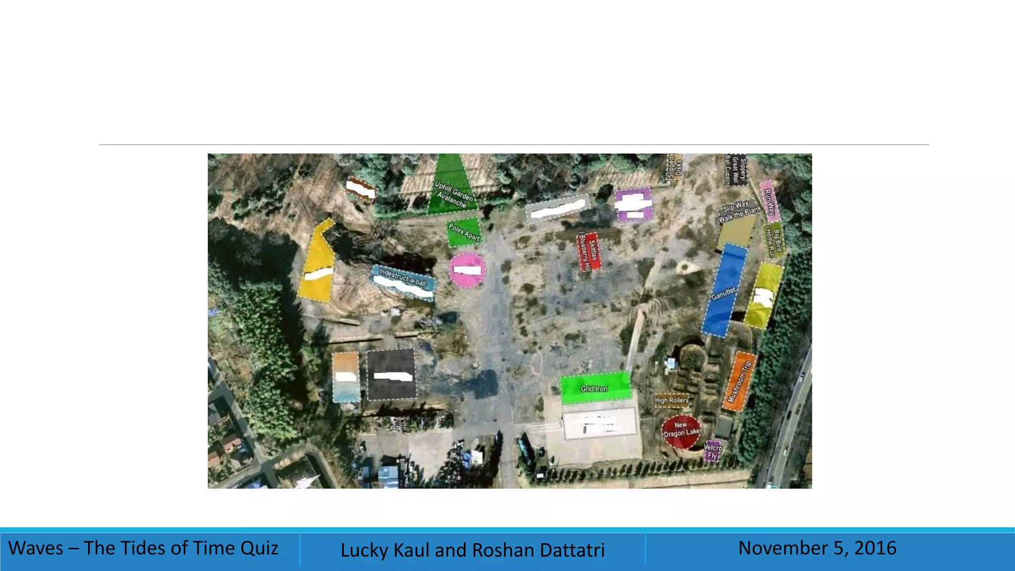 Waves – The Tides of Time Quiz Lucky Kaul and Roshan Dattatri November 5, 2016
 