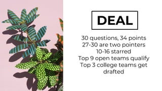 DEAL
30 questions, 34 points
27-30 are two pointers
10-16 starred
Top 9 open teams qualify
Top 3 college teams get
drafted
 