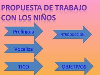 Vocaliza Prelingua TICO INTRODUCCIÓN   OBJETIVOS 