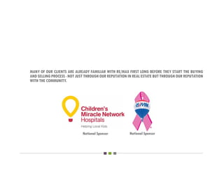 MANY OF OUR CLIENTS ARE ALREADY FAMILIAR WITH RE/MAX FIRST LONG BEFORE THEY START THE BUYING
AND SELLING PROCESS - NOT JUST THROUGH OUR REPUTATION IN REAL ESTATE BUT THROUGH OUR REPUTATION
WITH THE COMMUNITY.




                             National Sponsor         National Sponsor
 