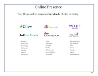 20
Online Presence
Your Home will be shared on hundreds of sites including:
 