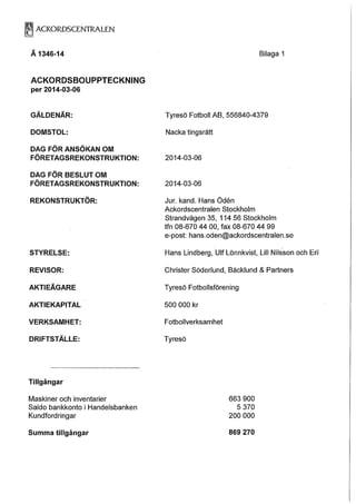 Prel rekonstruktionsplan