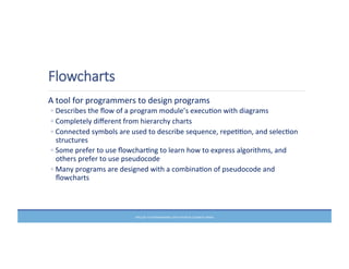 Flowcharts
	
  A	
  tool	
  for	
  programmers	
  to	
  design	
  programs	
  
◦ Describes	
  the	
  ﬂow	
  of	
  a	
  program	
  module’s	
  execuMon	
  with	
  diagrams	
  
◦ Completely	
  diﬀerent	
  from	
  hierarchy	
  charts	
  
◦ Connected	
  symbols	
  are	
  used	
  to	
  describe	
  sequence,	
  repeMMon,	
  and	
  selecMon	
  
structures	
  
◦ Some	
  prefer	
  to	
  use	
  ﬂowcharMng	
  to	
  learn	
  how	
  to	
  express	
  algorithms,	
  and	
  
others	
  prefer	
  to	
  use	
  pseudocode	
  
◦ Many	
  programs	
  are	
  designed	
  with	
  a	
  combinaMon	
  of	
  pseudocode	
  and	
  
ﬂowcharts	
  
PRELUDE	
  TO	
  PROGRAMMING,	
  6TH	
  EDITION	
  BY	
  ELIZABETH	
  DRAKE	
  
 